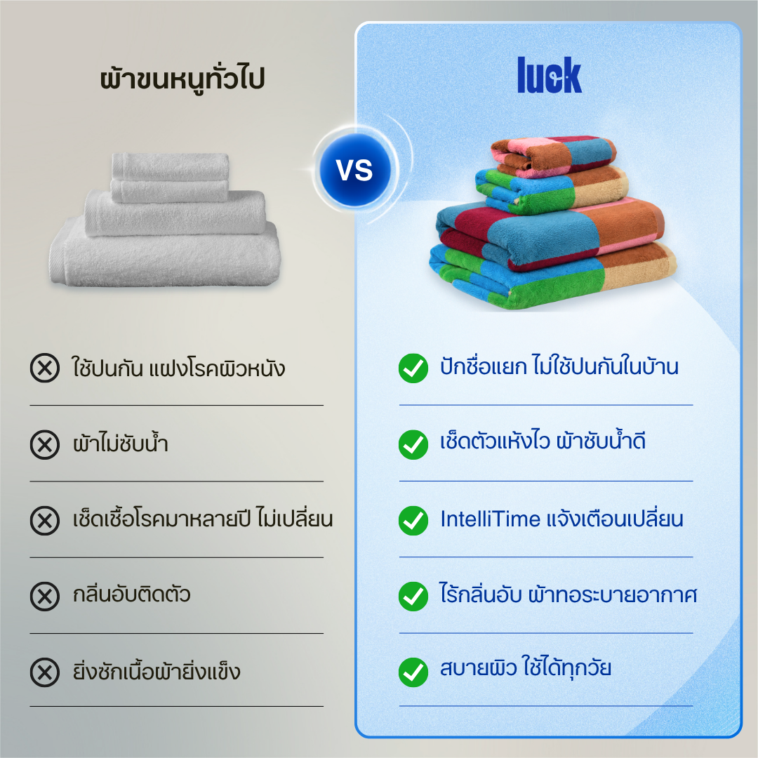 [FAMILY SET] Gataway Towel